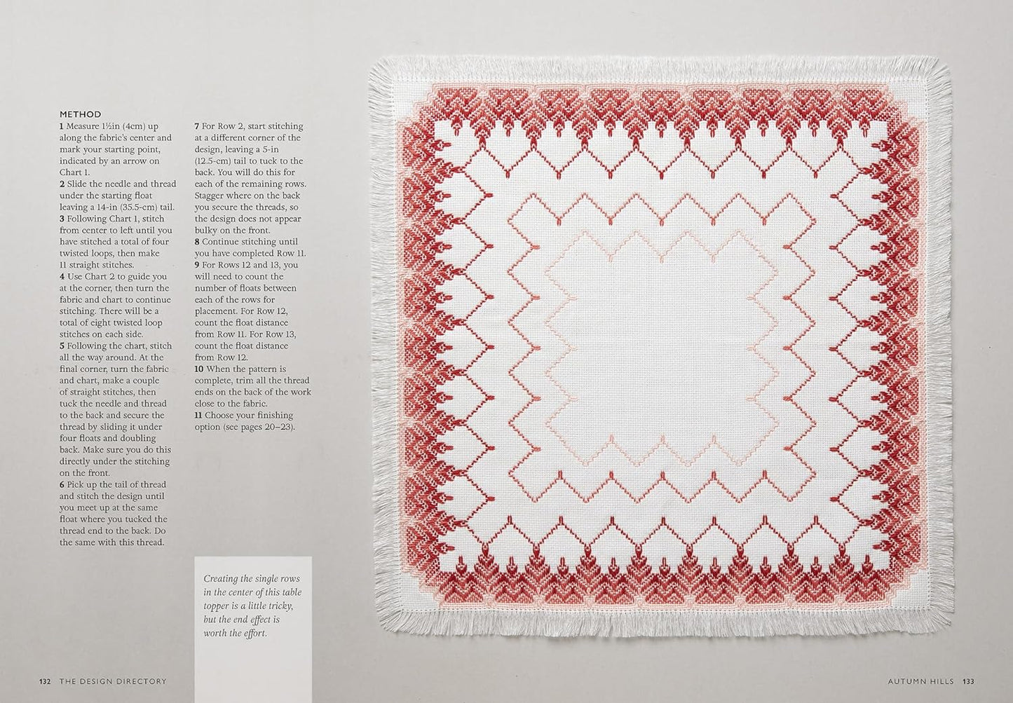 Swedish Weaving Pattern Directory: 50 Huck Embroidery Designs for the Modern Needlecrafter