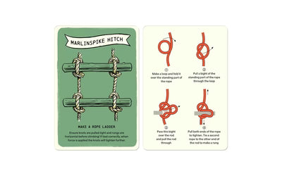 Know Your Knots